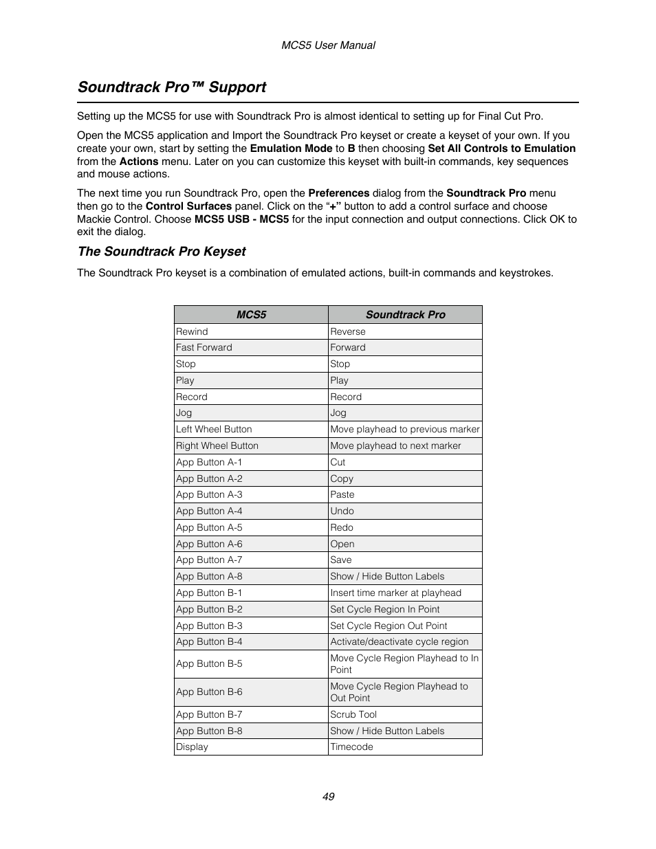 Soundtrack pro™ support, The soundtrack pro keyset | JLCooper MCS5 User Manual | Page 49 / 55