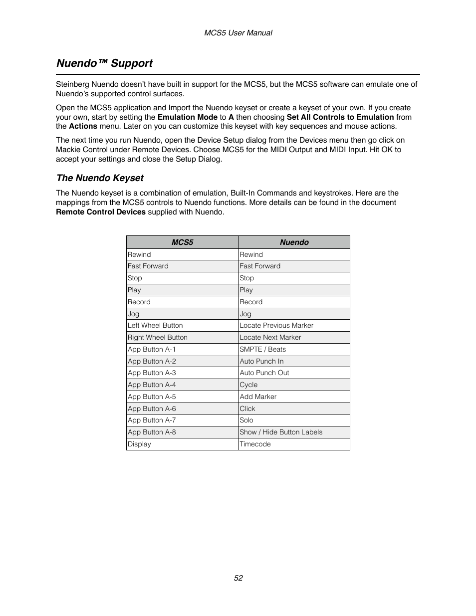 Nuendo™ support, The nuendo keyset | JLCooper MCS5 User Manual | Page 52 / 55