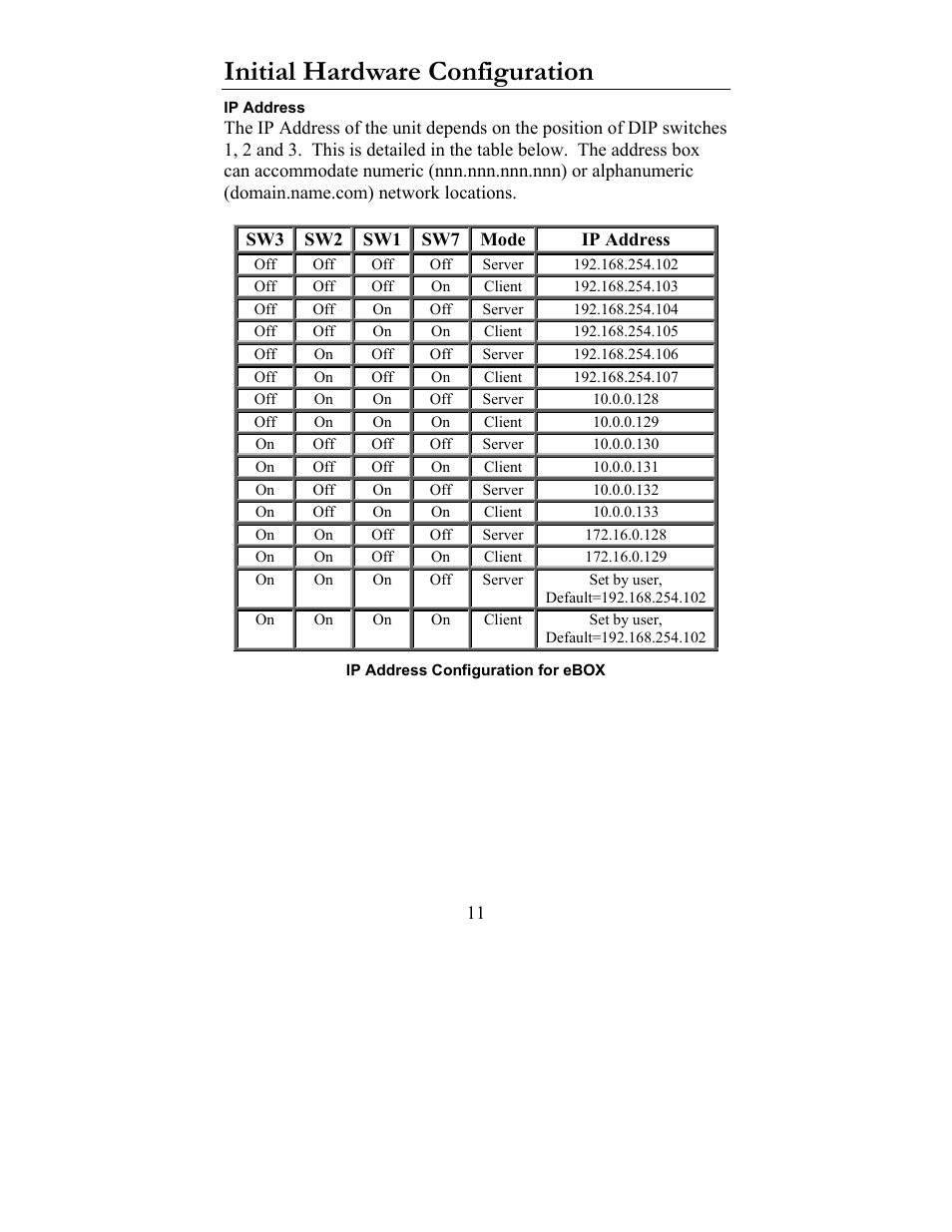 Initial hardware configuration | JLCooper eBOX User Manual | Page 11 / 58