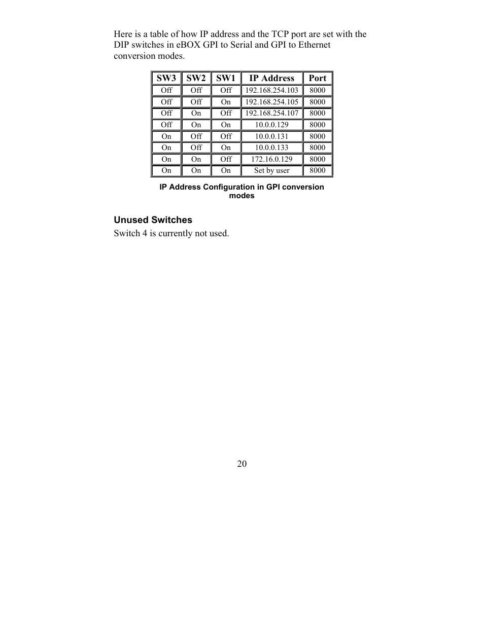 Port, Unused switches | JLCooper eBOX User Manual | Page 20 / 58