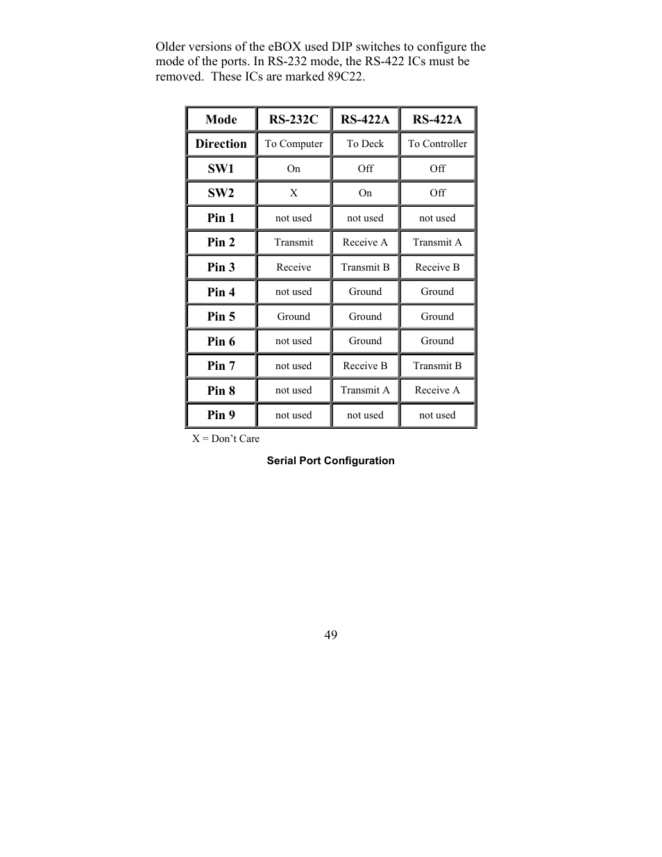 JLCooper eBOX User Manual | Page 49 / 58