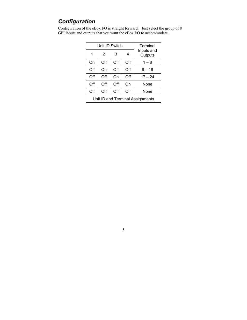 Configuration | JLCooper eBox I User Manual | Page 5 / 10