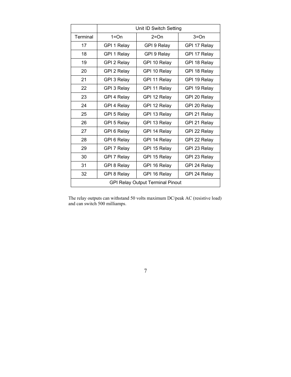 JLCooper eBox I User Manual | Page 7 / 10