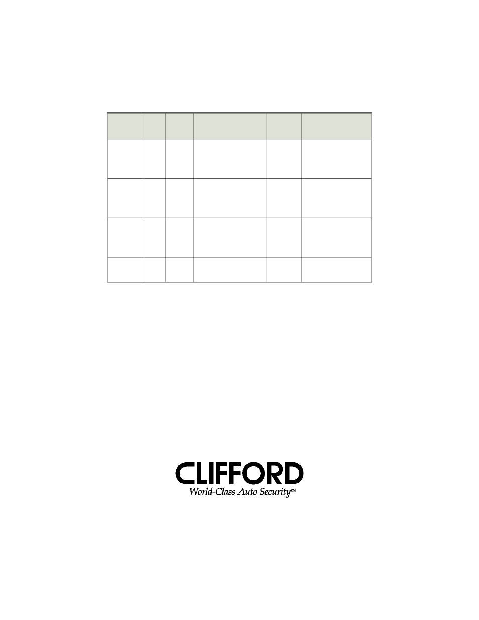 CLIFFORD Eagle II User Manual | Page 16 / 16