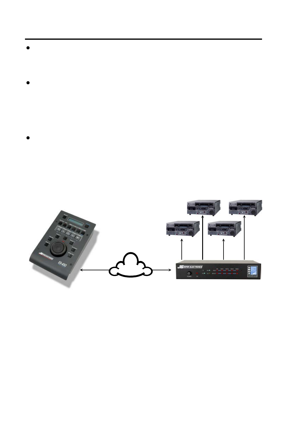Introduction | JLCooper ES-450SPE User Manual | Page 4 / 32