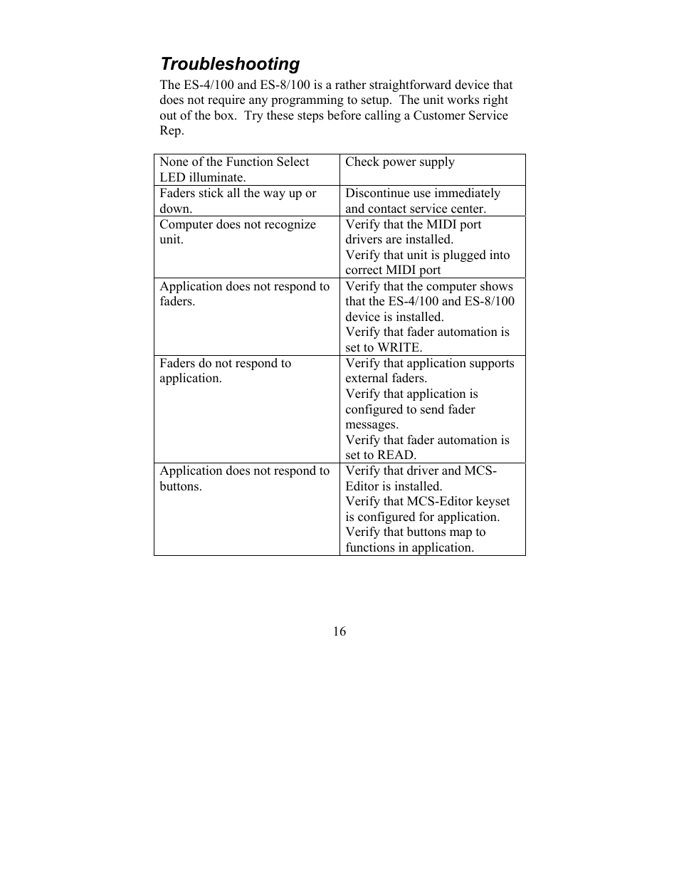 Troubleshooting | JLCooper ES-4/100 MIDI User Manual | Page 16 / 17