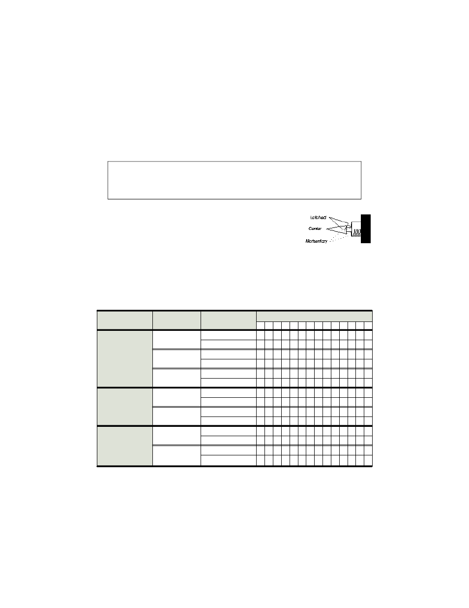 Quick programming guide, Programmable feature parameter action step number | CLIFFORD AvantGuard II User Manual | Page 19 / 21