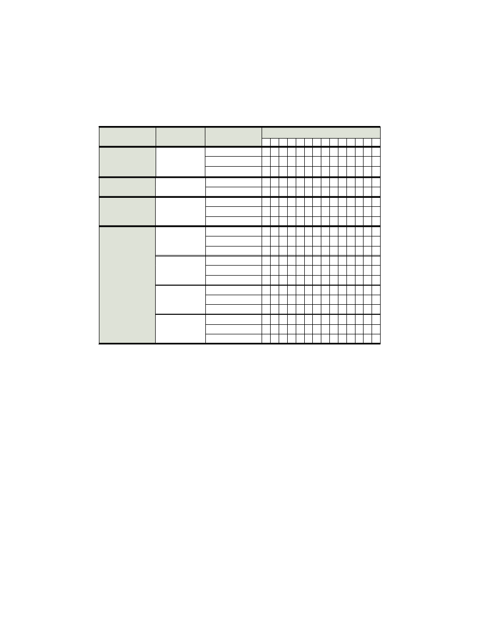 Programmable feature parameter action step number | CLIFFORD AvantGuard II User Manual | Page 20 / 21