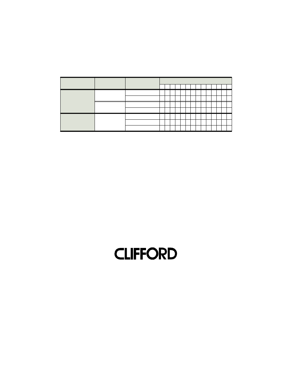 Programmable feature parameter action step number | CLIFFORD AvantGuard II User Manual | Page 21 / 21