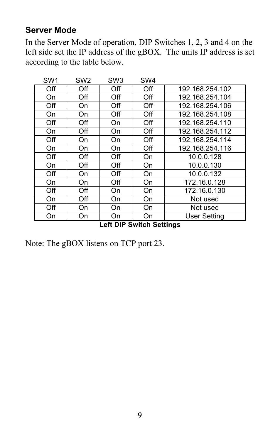 JLCooper gBOX User Manual | Page 9 / 24