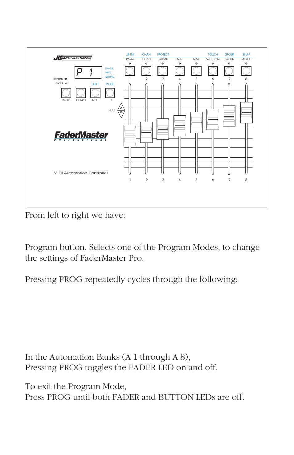 Front panel controls, Fadermaster | JLCooper FaderMaster Pro User Manual | Page 6 / 78