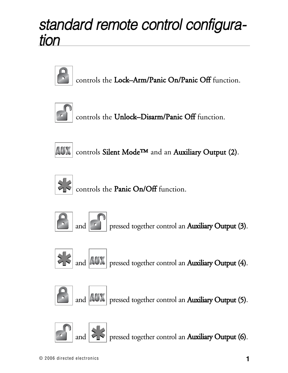 CLIFFORD Matrix 12 User Manual | Page 6 / 47