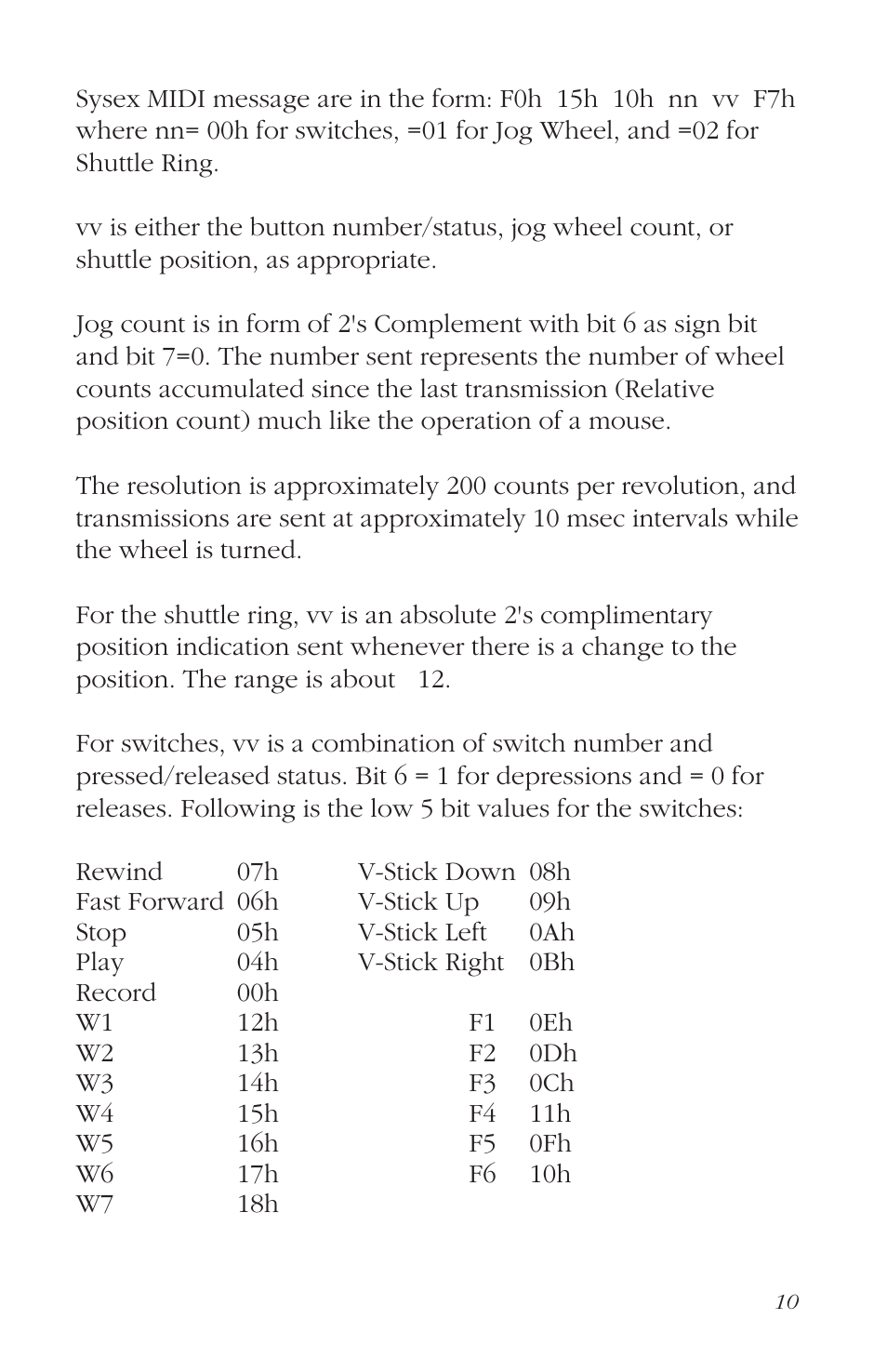 JLCooper MCS3 MIDI User Manual | Page 10 / 12