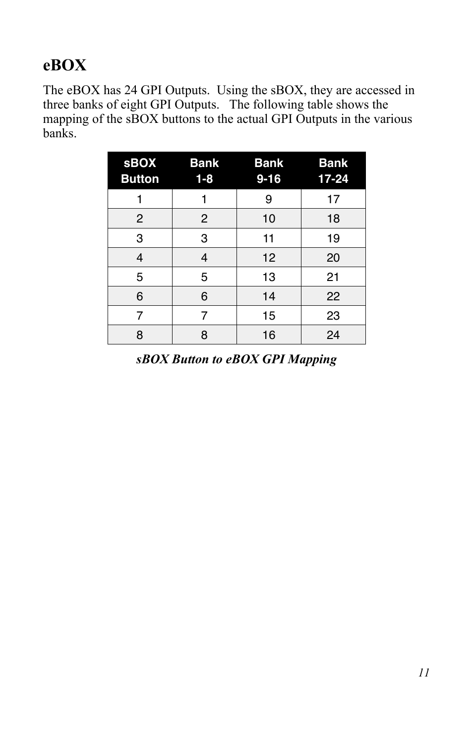 Ebox | JLCooper sBOX8D User Manual | Page 11 / 20