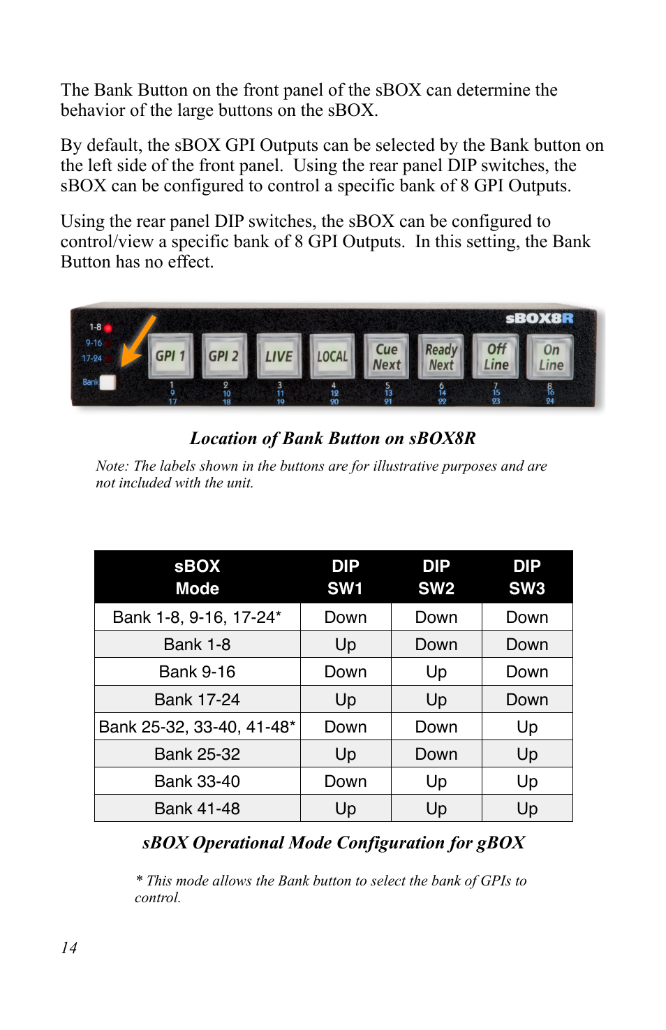 JLCooper sBOX8D User Manual | Page 14 / 20