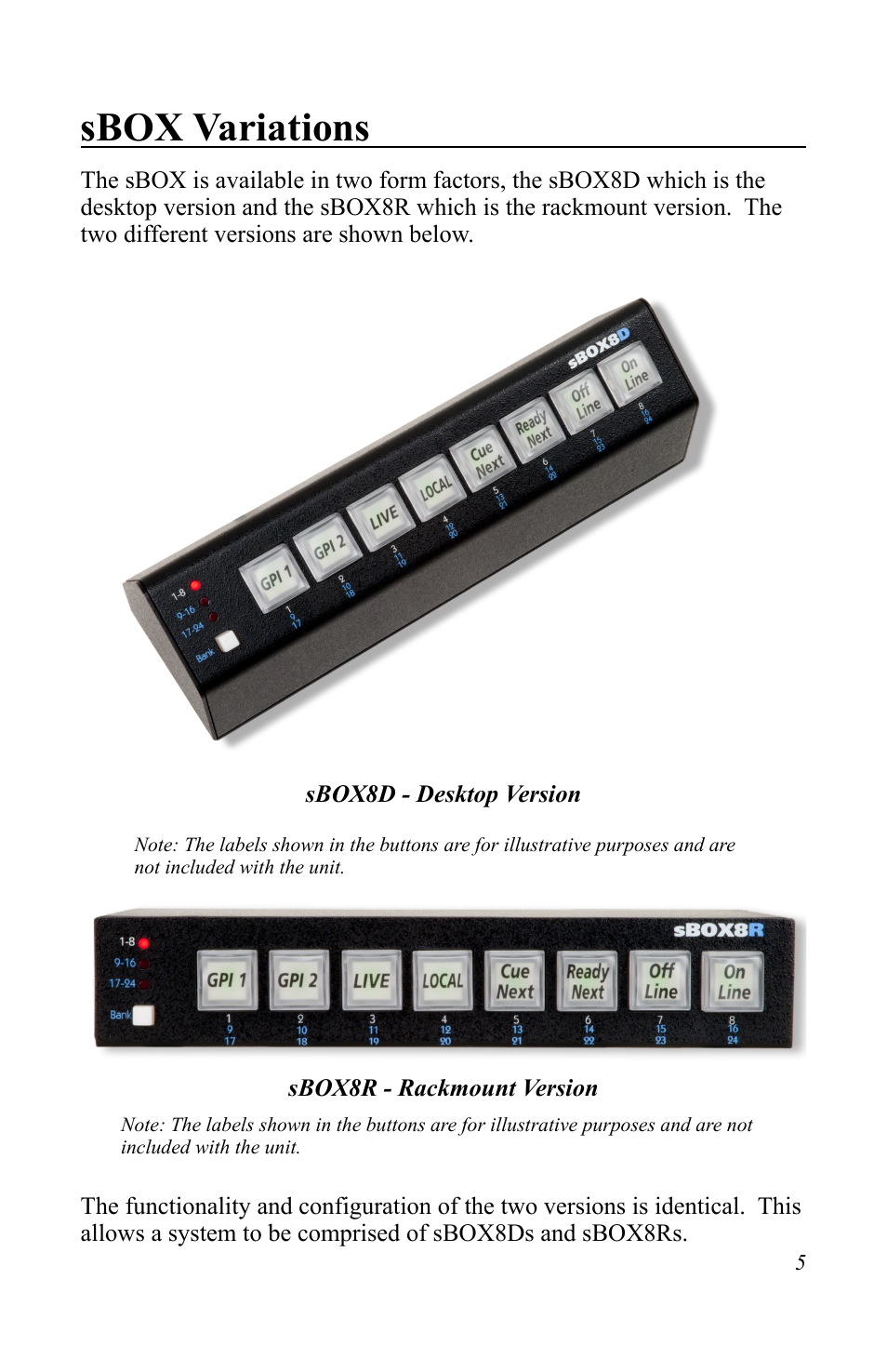 Sbox variations | JLCooper sBOX8D User Manual | Page 5 / 20