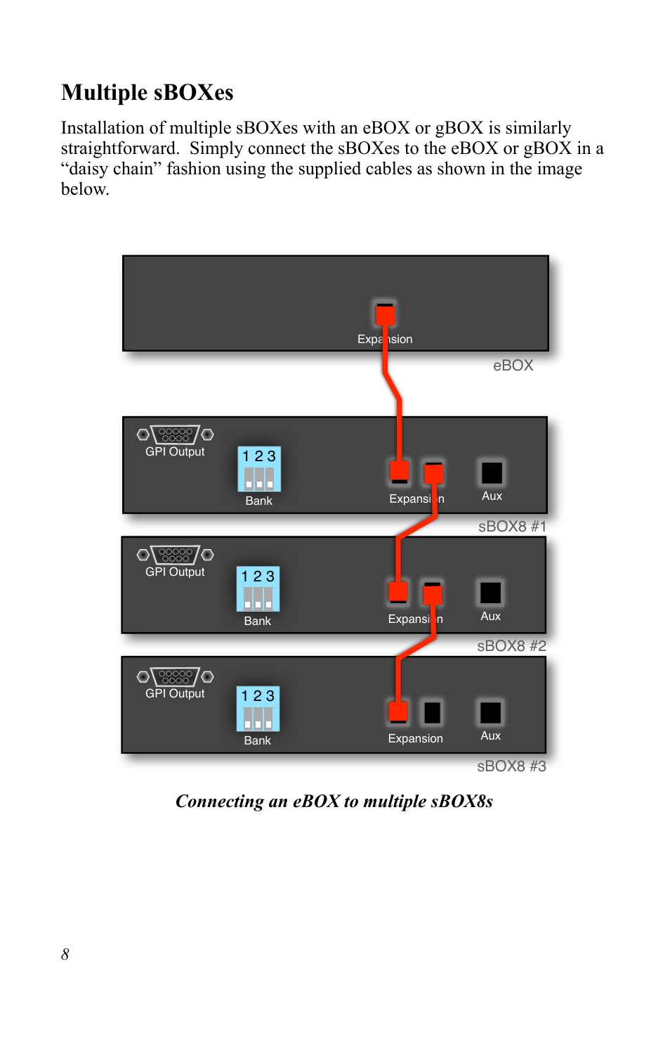 Multiple sboxes, Connecting an ebox to multiple sbox8s | JLCooper sBOX8D User Manual | Page 8 / 20
