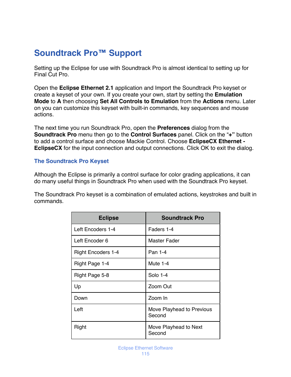 Soundtrack pro™ support, Oundtrack, Eyset | JLCooper Eclipse Ethernet 2.6 for OSX User Manual | Page 118 / 134