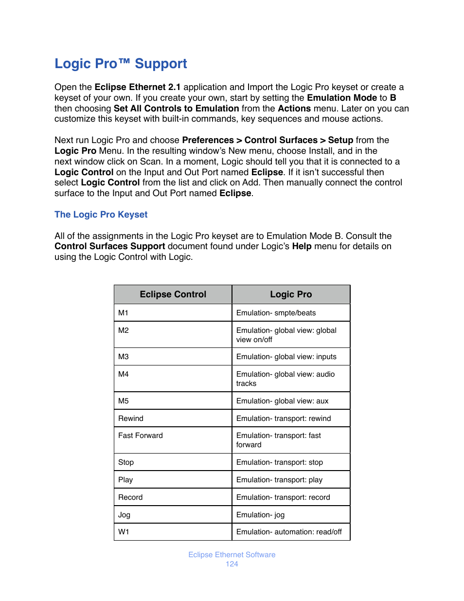 Logic pro™ support, Ogic, Eyset | JLCooper Eclipse Ethernet 2.6 for OSX User Manual | Page 127 / 134