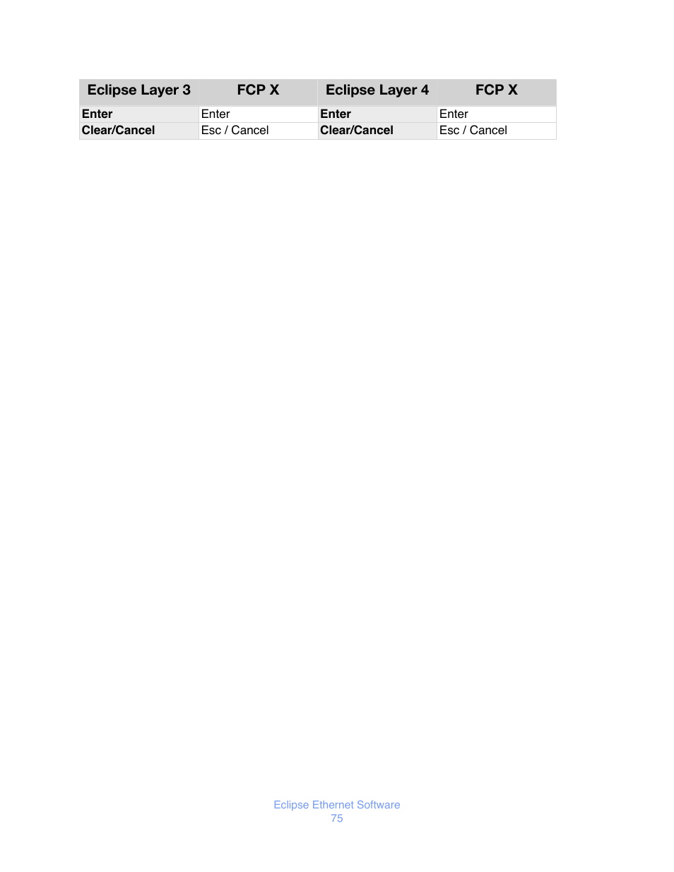 JLCooper Eclipse Ethernet 2.6 for OSX User Manual | Page 78 / 134