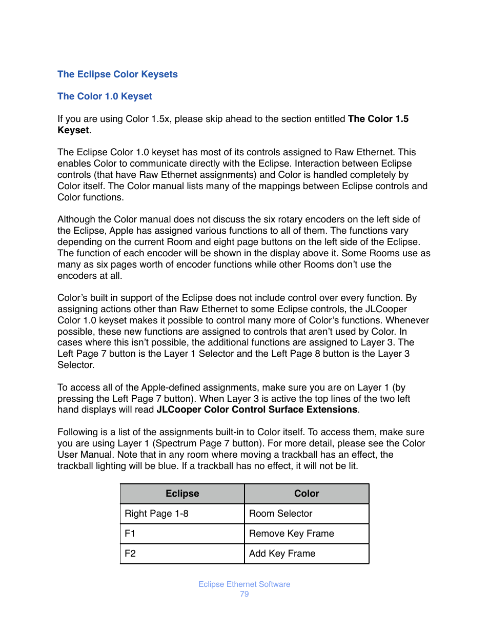 Clipse, Olor, Eysets | Eyset | JLCooper Eclipse Ethernet 2.6 for OSX User Manual | Page 82 / 134