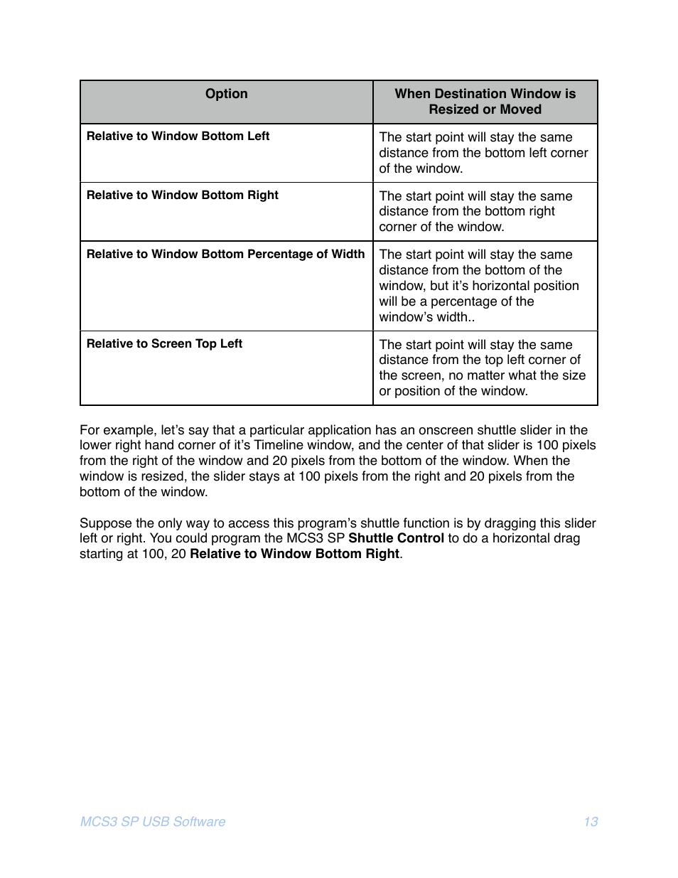 JLCooper MCS3 SP USB for OSX User Manual | Page 15 / 43