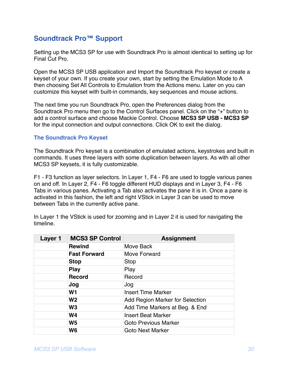 Oundtrack, Upport, Eyset | Soundtrack pro™ support | JLCooper MCS3 SP USB for OSX User Manual | Page 32 / 43