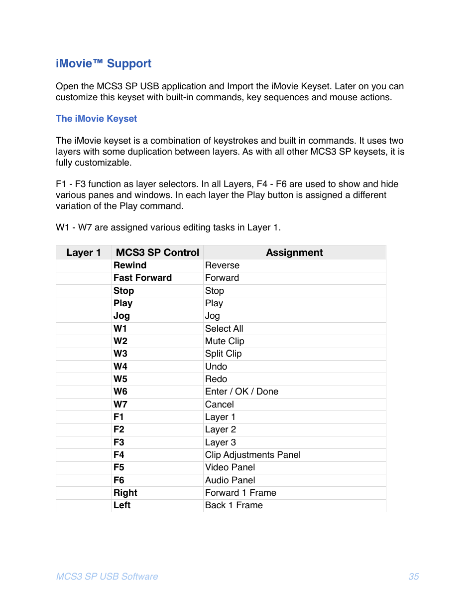 Ovie, Upport, He i | Eyset, Imovie™ support | JLCooper MCS3 SP USB for OSX User Manual | Page 37 / 43