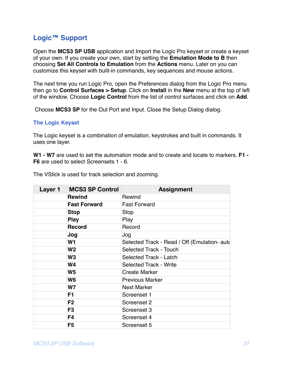 Ogic, Upport, Eyset | Logic™ support | JLCooper MCS3 SP USB for OSX User Manual | Page 39 / 43