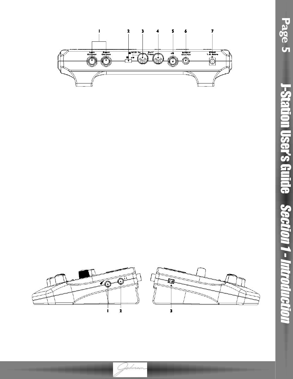 Johnson Amplification J-STATION User Manual | Page 10 / 39