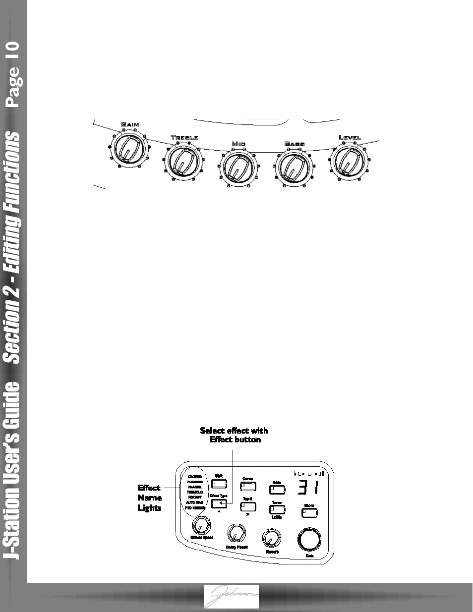 Johnson Amplification J-STATION User Manual | Page 15 / 39
