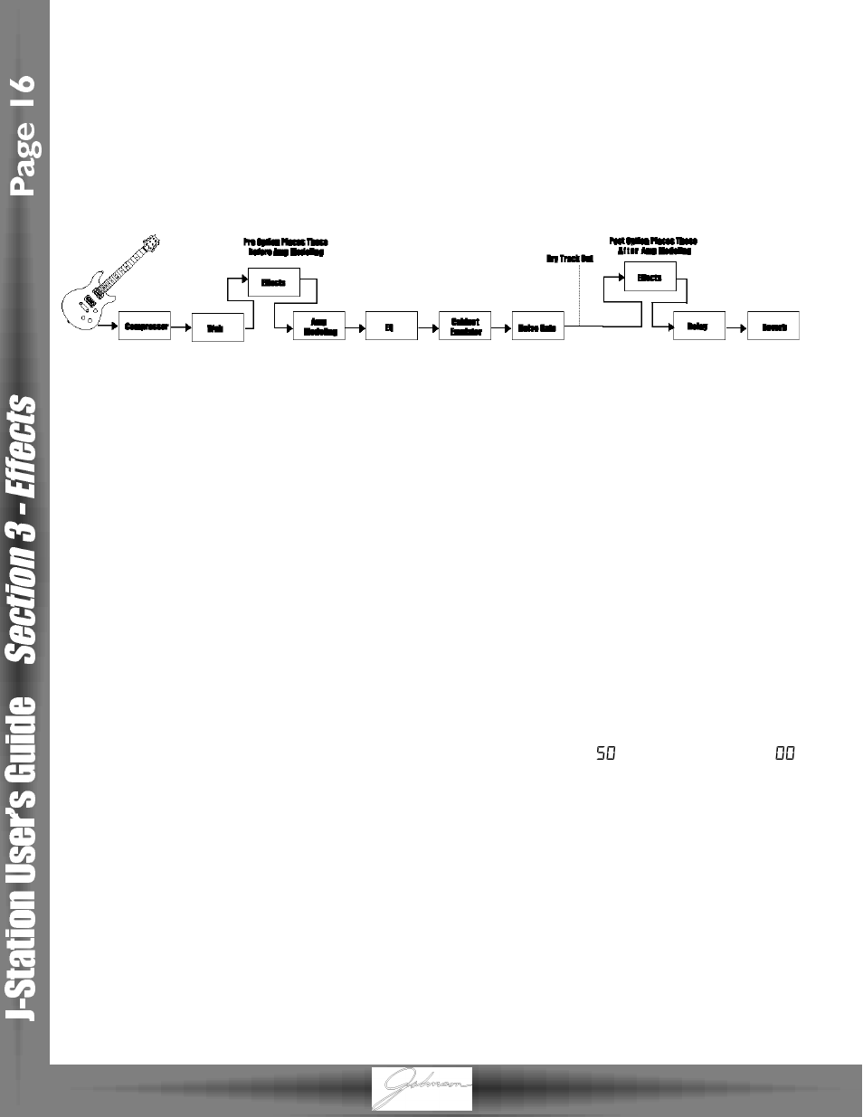 About the effects, Effect definitions, Compressor | Johnson Amplification J-STATION User Manual | Page 21 / 39