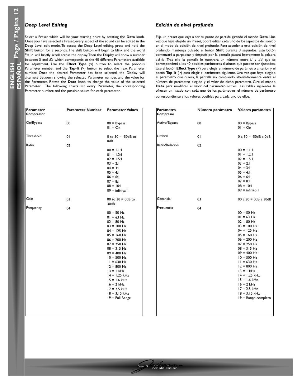 Pa g e / p á gina 12, English esp a ñ ol | Johnson Amplification J-STATION User Manual | Page 17 / 76