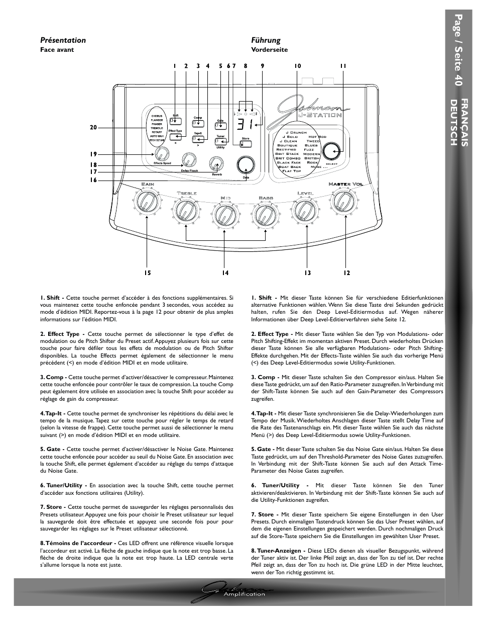 Pa g e / seite 40, Chapitre / abschnitt 1- introduction / einleitung | Johnson Amplification J-STATION User Manual | Page 45 / 76