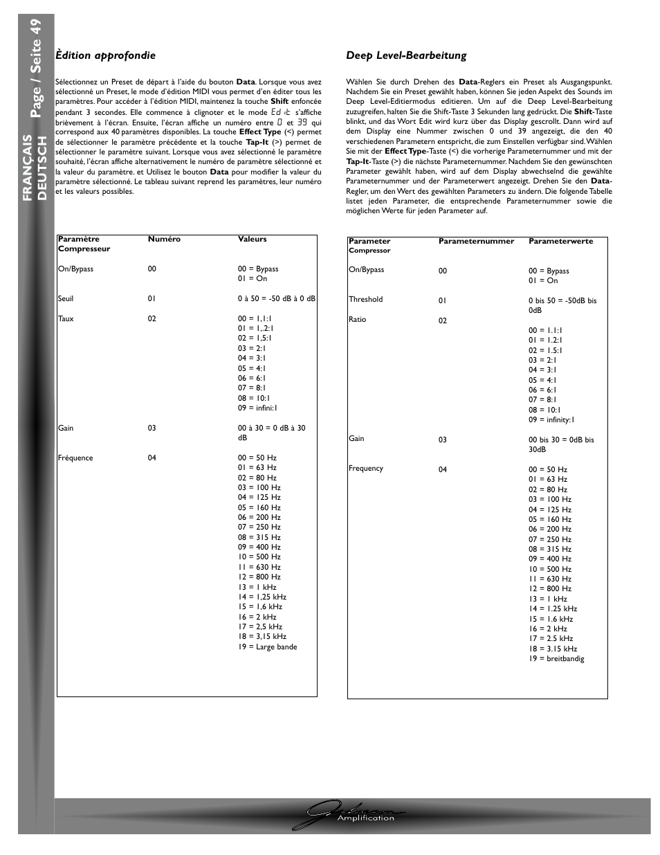 Pa g e / seite 49, J-station mode d ’emploi / bedienungshandbuch, Fran ç ais deutsch | Johnson Amplification J-STATION User Manual | Page 54 / 76