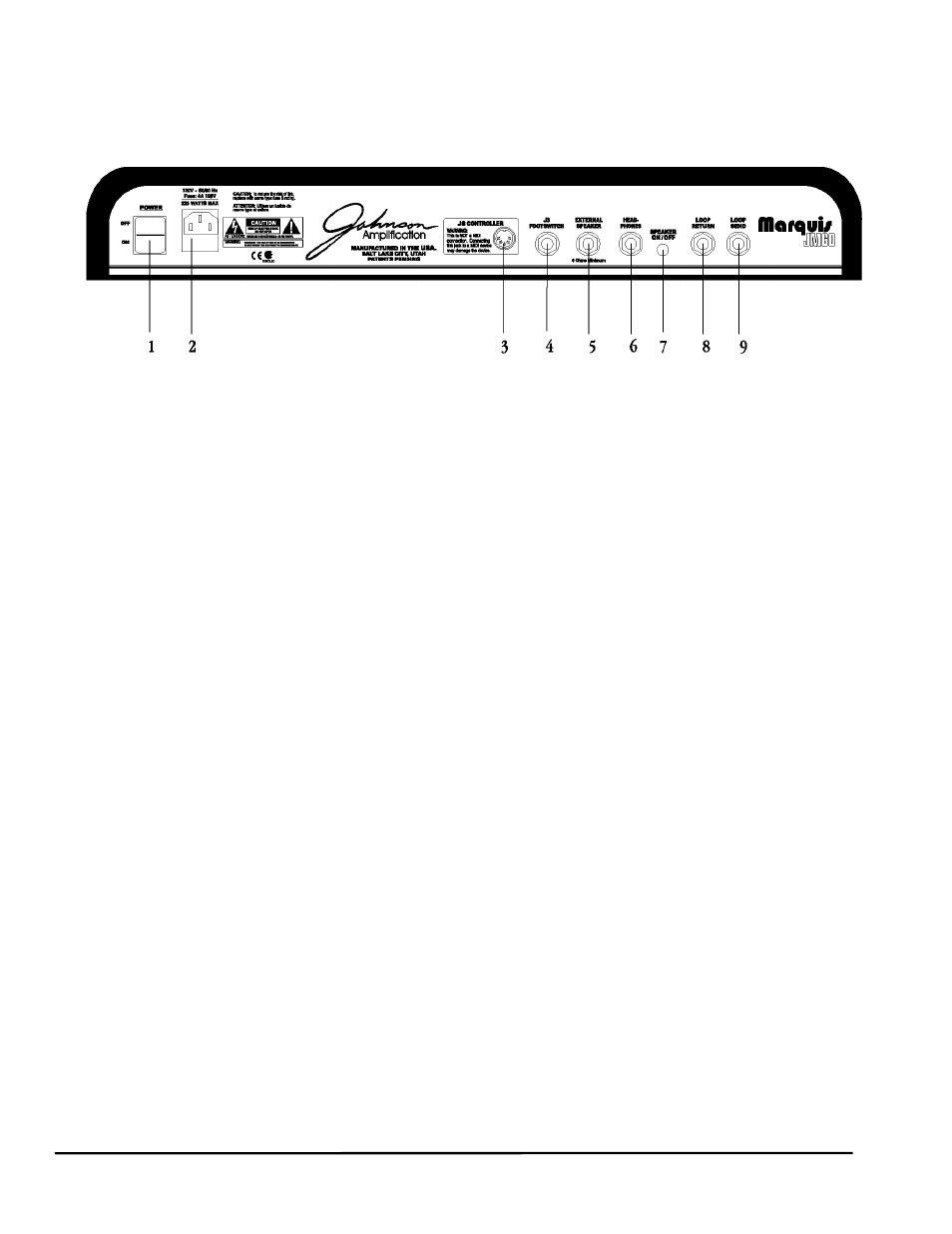 The rear panel | Johnson Amplification JM60 User Manual | Page 10 / 31