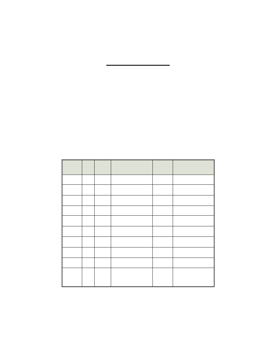 User-selectable features | CLIFFORD bULLET II User Manual | Page 17 / 20