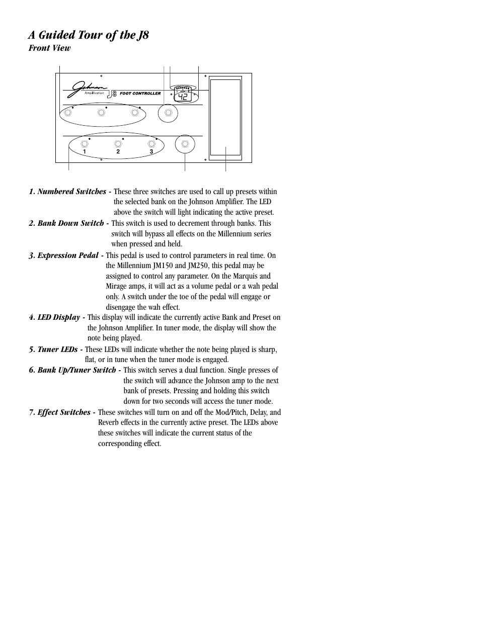 A guided tour of the j8, Front view | Johnson Amplification J8 User Manual | Page 4 / 8