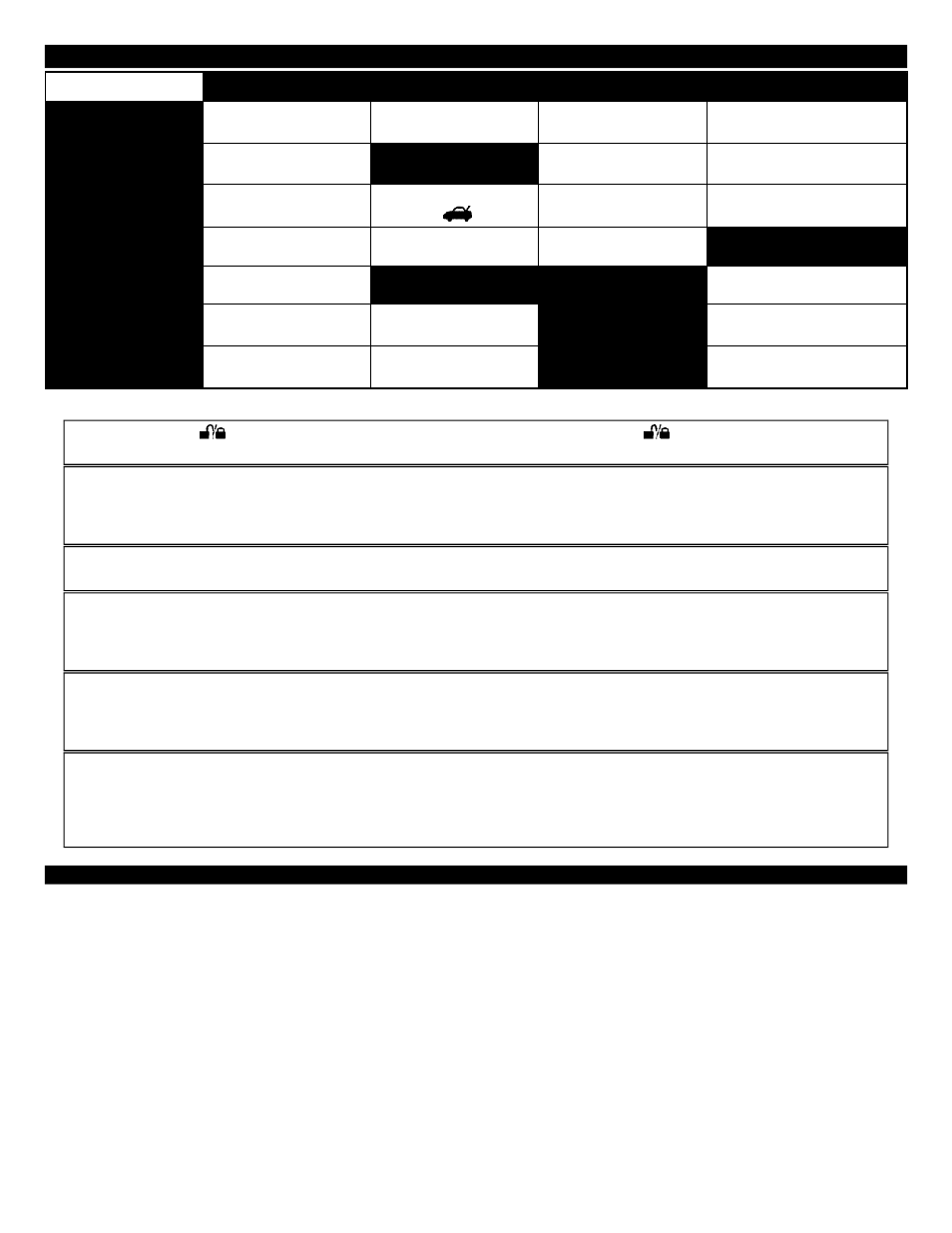 2 ✱ presses, 3 ✱ presses, 4✱ presses | 5 ✱ presses, 6 ✱ presses, 7✱ presses | CLIFFORD cyber Arrow 3 User Manual | Page 9 / 9
