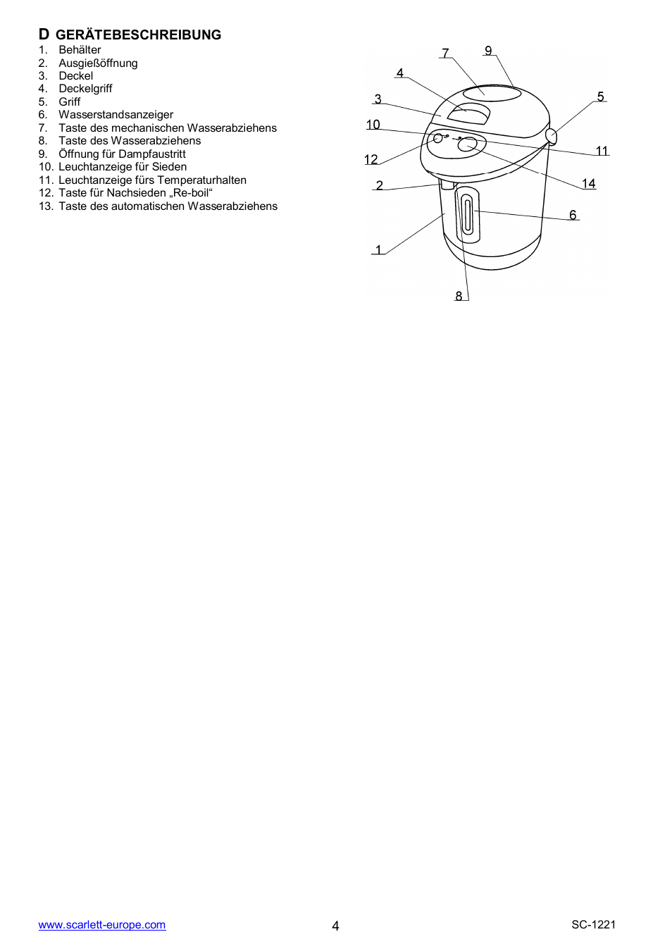 Scarlett SC-1221 User Manual | Page 4 / 19