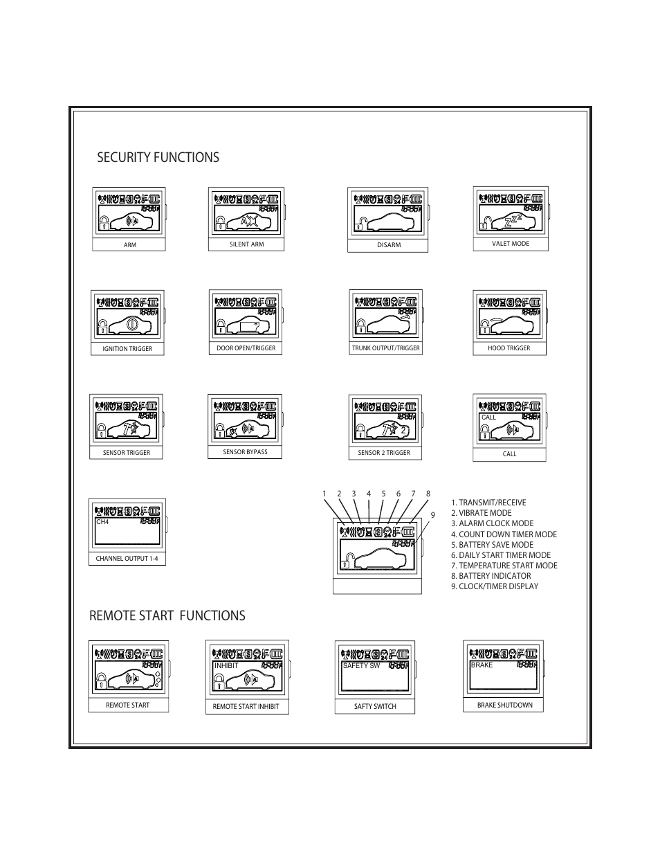 Security functions remote start functions | Code Alarm CA 680 User Manual | Page 11 / 15