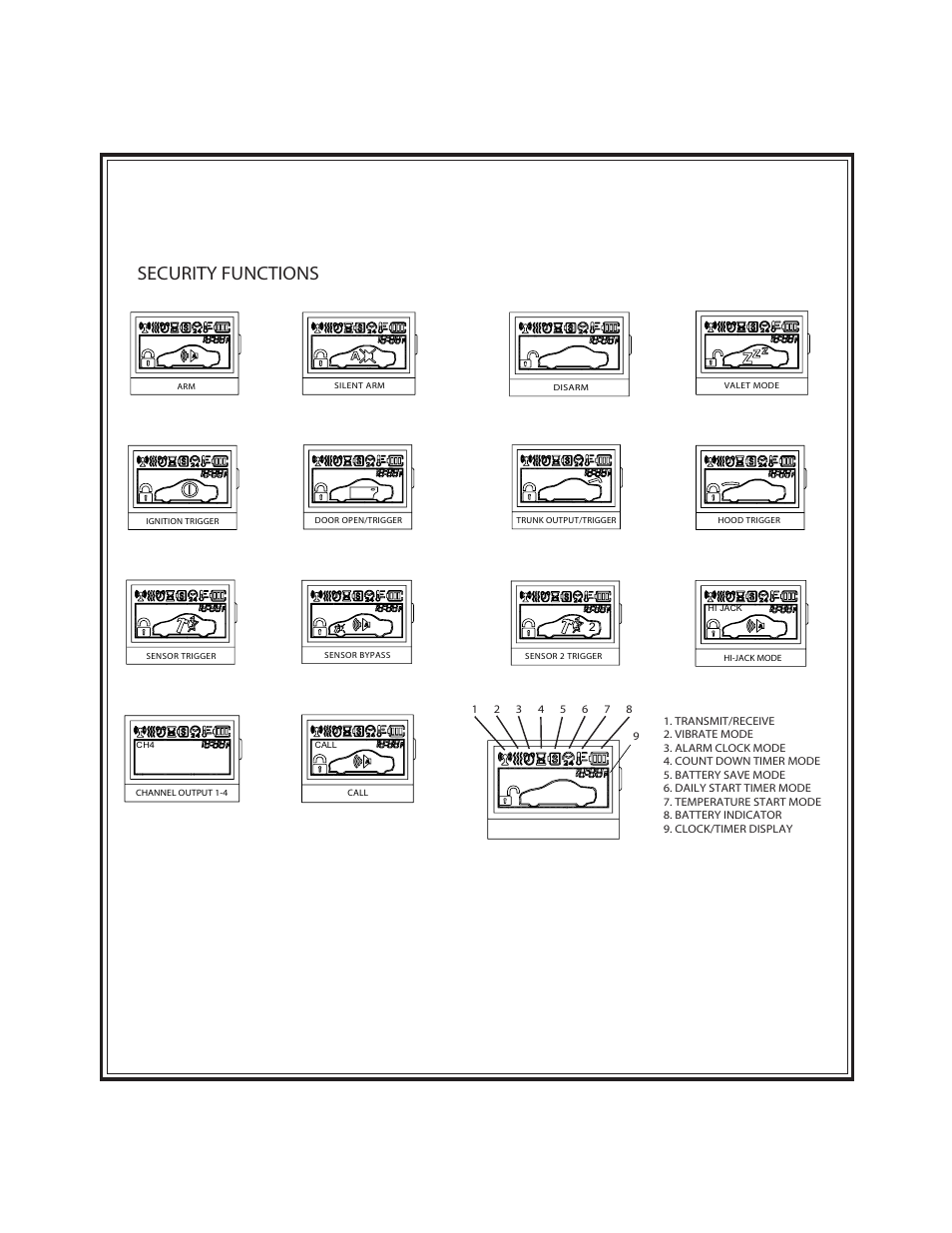 Security functions | Code Alarm CA 180 User Manual | Page 8 / 12