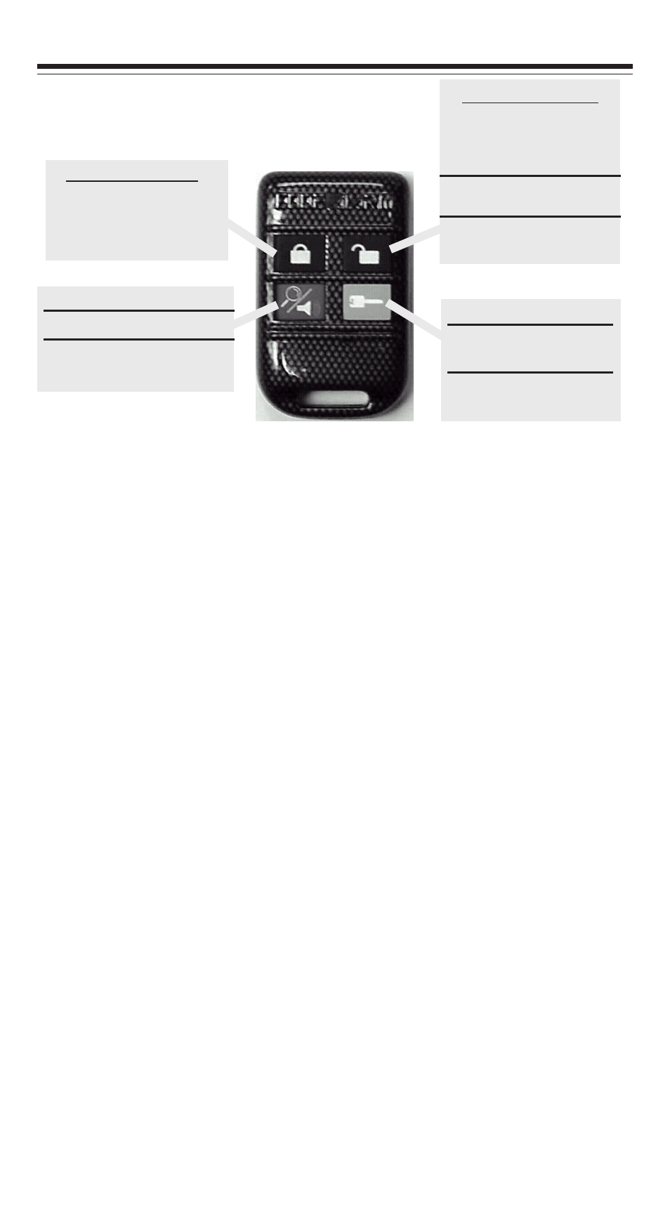 Using the security and keyless entry features, Arming the security system, Two-stage door unlock (optional) | Code Alarm CA-630 User Manual | Page 4 / 14