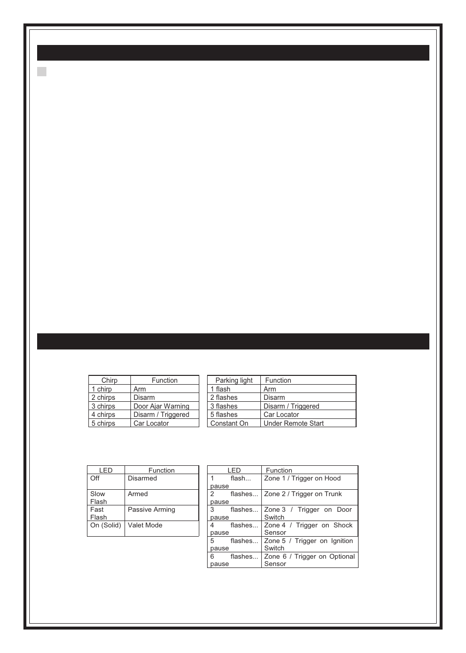 Anti hi-jack, Anti hi-jack mode quick reference operation guide | Code Alarm SRT 9000 User Manual | Page 20 / 26