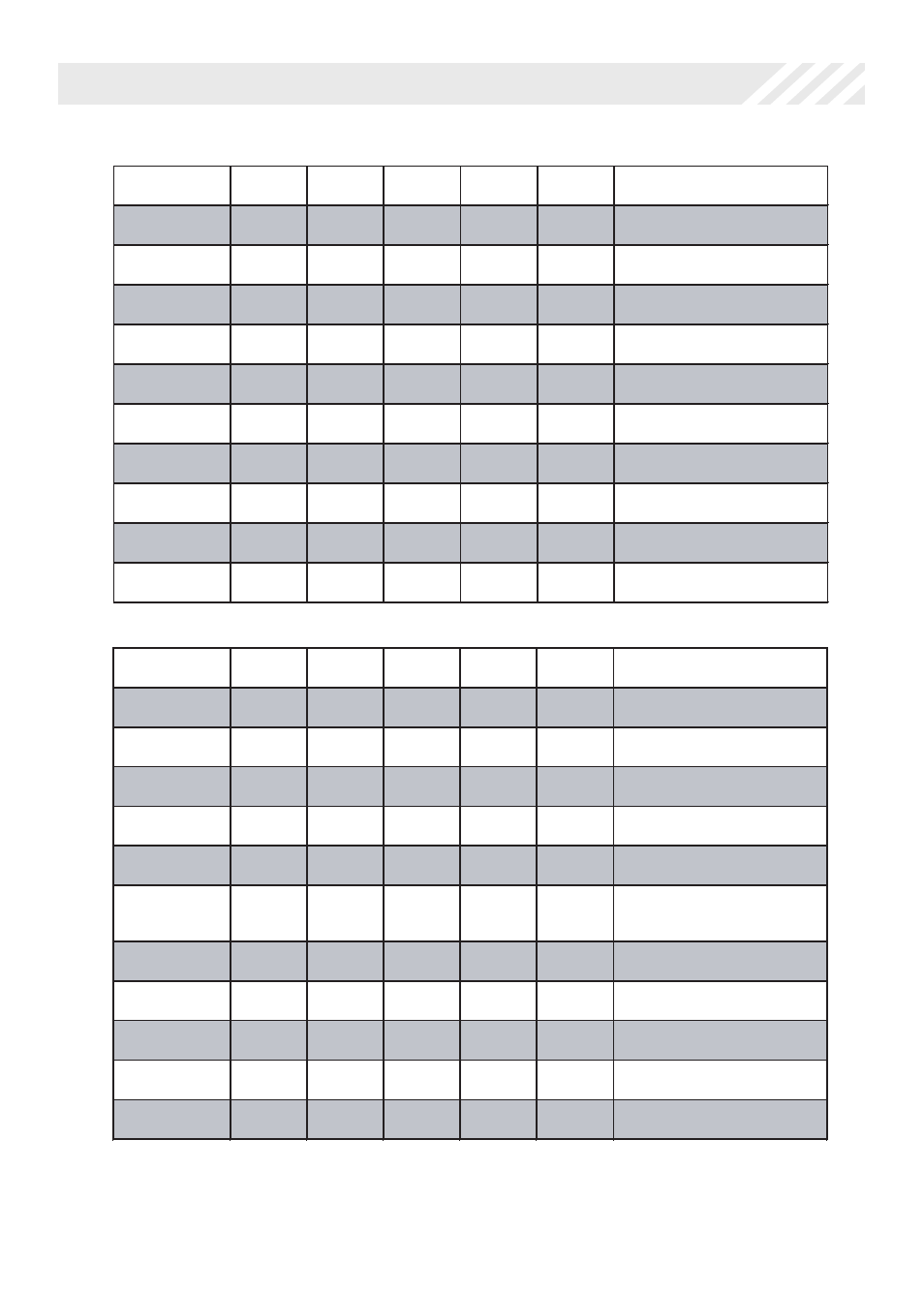 Transmitter button functions | Code Alarm PROFESSIONAL SERIES CA 1551 User Manual | Page 10 / 14