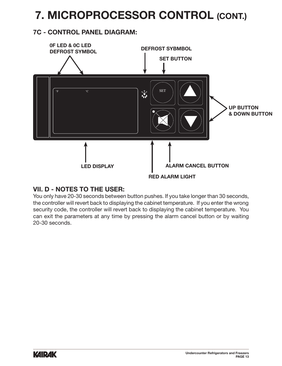 Microprocessor control, Cont.), 7c - control panel diagram | Kairak Undercounters (KU) User Manual | Page 13 / 30