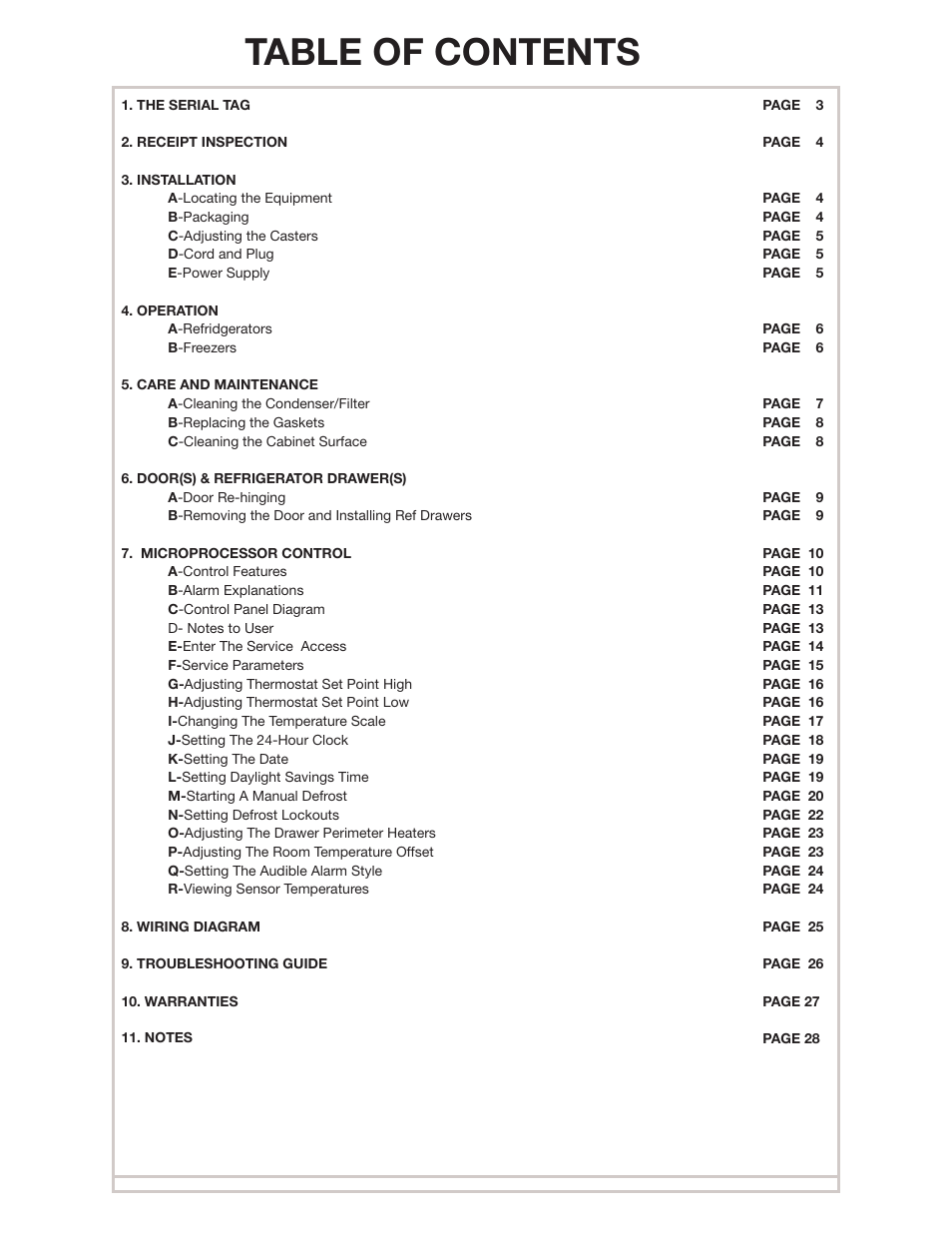 Kairak Undercounters (KU) User Manual | Page 2 / 30