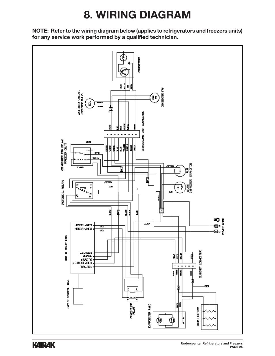 Wiring diagram | Kairak Undercounters (KU) User Manual | Page 25 / 30