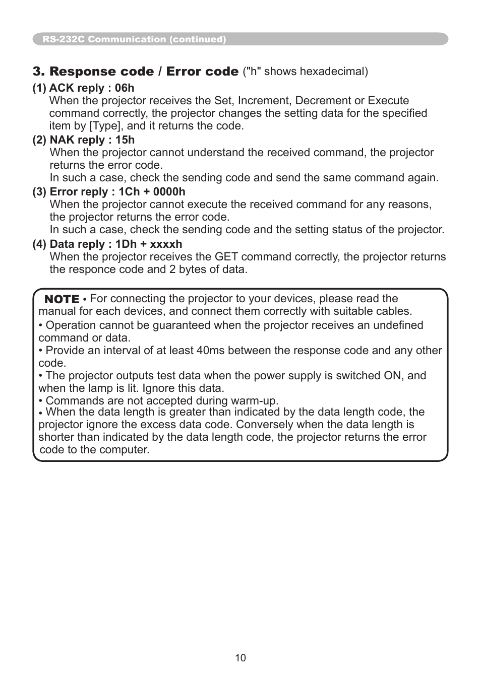 PJLink CP-A220N User Manual | Page 10 / 32