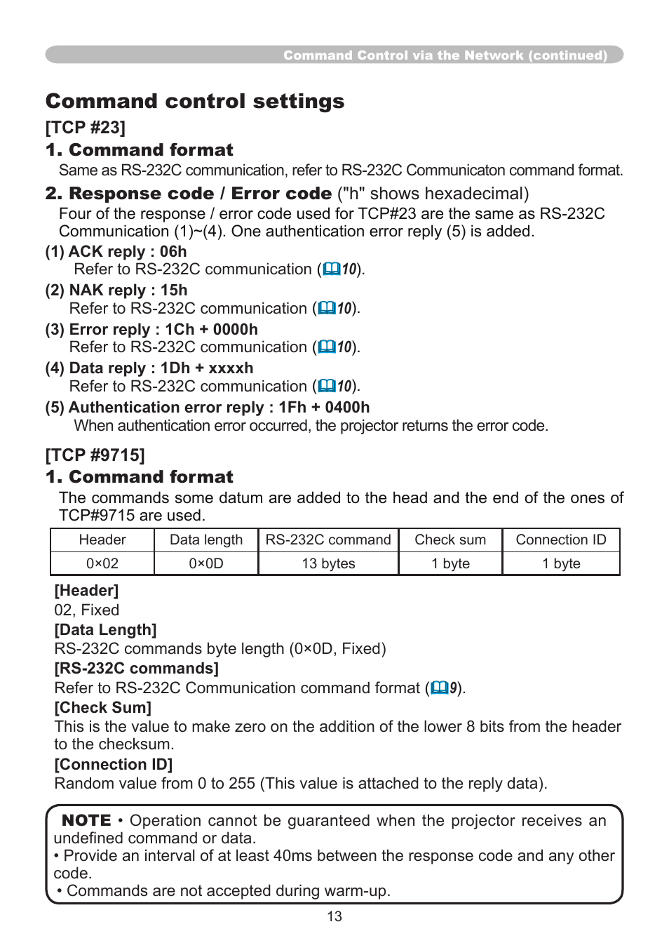 Command control settings | PJLink CP-A220N User Manual | Page 13 / 32